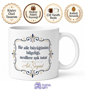 Kayınpeder İçin Kişiye Özel Mesajlı Baskılı Kupa Bardak Aile Hediyesi