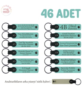 Tasarım ve Çizim Sınıfı Mezuniyetine 46'lı Set Kişiye Özel Yazılı Anahtarlık, Turkuaz & Sütlü Kahve
