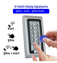 SARKEY SR-200 MF Mifare Kart Okuyucu (13,56 Mhz)
