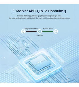 USB 4.0 E-Mark 240W 40Gbps Thunderbolt 4 8K 60Hz Type-C Görüntü Hızlı Şarj ve Data Kablosu 50 CM