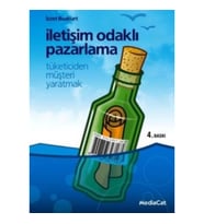 İletişim Odaklı Pazarlama