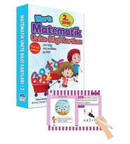 MARTI 2.SINIF MATEMATİK ÜNİTE BİLGİ KARTLARI YAZ SİL KALEMLİ