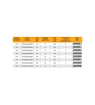 ASVERA 10+10 ÇİFT ÇIKIŞLI PROFİL MERDİVEN (Gri)
