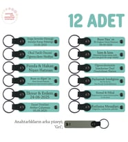 Sınıf Öğretmeninden Özel Mesajlı Karne Hatırası Anahtarlık 12’li Set Miniklere Hediye, Turkuaz & Gri