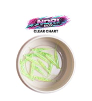 Pandora Nori Box Sızdırmaz Kutulu LRF Silikonu Renk: CLEAR CHART