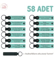 Girişimciler İçin Özel Hediye, 58'li Set, Kişiselleştirilebilir Deri Anahtarlık, Turkuaz & Lacivert