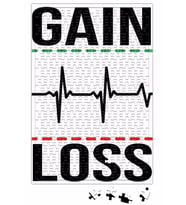 Stop Gain e Loss Puzzle 240 Parça Yapboz