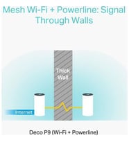 TP-Link Deco P9 1200 Mbps 2'li Router Teşhir