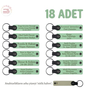 Açık Yeşil & SütlüKahve, Müstakbel Damada Özel Kutlamalar İçin İsim Yazılan 18' li Hatıra Anahtarlık
