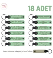 Açık Yeşil & SütlüKahve, Müstakbel Damada Özel Kutlamalar İçin İsim Yazılan 18' li Hatıra Anahtarlık