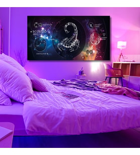 Panoramik Kanvas Astroloji Zodiac Akrep Burç Özellikleri Tablo