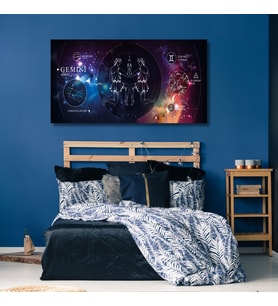 Panoramik Kanvas Astroloji Zodiac İkizler Burç Özellikleri Tablo