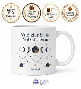 Astroloji Burç Yorumları Gezegen Gerilemeleri Dolunay Etkisi Kupa Bardak Hediye