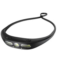Powermaster PM-24026 XPG + 2x COB Ledli Sensörlü Kafa Lambası
