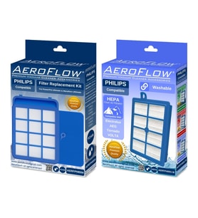 AeroFlow® Philips Elektrikli Süpürgeler ile Uyumlu Filtre Seti  1x CP0484/01 - 1x FC8038/01 (Yıkanabilir Hepa)