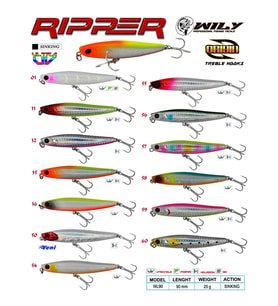 Wily Ripper 9cm 25gr Sinking Maket Balık 58