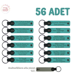 Modifiye Araç Müşterileri İçin Reklam Özellikli 56’lı Anahtarlık Set, Promosyonel, K Turkuaz & Gri (Koyu Turkuaz)