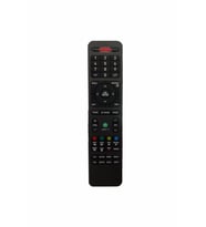 Sx2200-b Onvo-saba-nordmende Lcd Tv Kumandası(uyumlu)