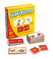 1437 Eğlenceli Bulmacalar - İlişki Kurma / 2-6 yaş