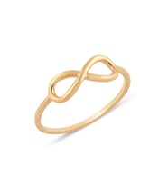 Sonsuzluk Minimal Gümüş Yüzük (Rose)