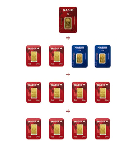 Nadir Gold 24 Ayar 20 Gram Altın (1 Ad 5 Gram Altın + 2 Ad 2,5 Gram Altın + 10 Ad 1 Gram Altın )