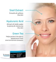 Dr. Botoks Cream 2 Adet Bakım 50 ml