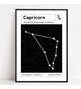 Oğlak Burcu Duvar Posteri (Çerçeveli) - Minimalist Takımyıldız Tasarımı - A4 Astroloji Baskı - Burç Temalı Hediye Poster