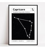 Oğlak Burcu Duvar Posteri (Çerçeveli) - Minimalist Takımyıldız Tasarımı - A4 Astroloji Baskı - Burç Temalı Hediye Poster