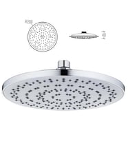 Tema Tondo Banyo Tepe Duş Başlığı Başlık Kireç Kırıcılı Sistem