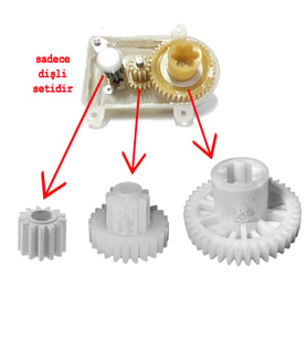 Beko Bkk 2166 700 W Blender Seti Hazne Kapağı Dişli Kutusu Tamir Dişli Seti Uyumlu