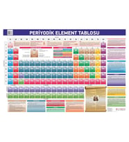 Mepmedya Yayınları 50*70 Cm Periyodik Element Tablosu
