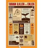 Tarihin İlkleri ve Enleri