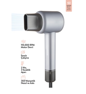 Sinbo SHD-1717 Bldc Negatif İyonlu Profesyonel Saç Kurutma Makinesi 1600W - Pastel Mavi