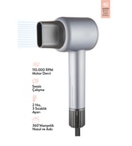 Sinbo SHD-1717 Bldc Negatif İyonlu Profesyonel Saç Kurutma Makinesi 1600W - Pastel Mavi