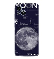 Reeder S23 Max Pro Kılıf Resimli Desenli Baskılı Silikon Moon info 1424