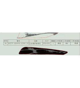 Cf Moto 650nk Euro 4 Abs Etiket (Ön Panel Sol) (2022)