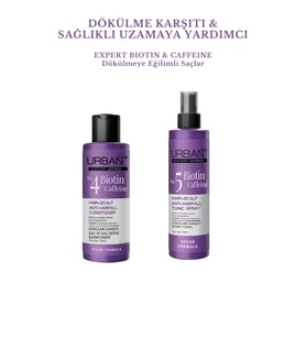Biotin Kafein Dökülme Karşıtı Hızlı Uzamaya Yardımcı 100 ML Saç kremi & 200 ML TONİC SPREY