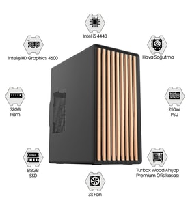 Turbox WoodProCore i5 4440 32GB Ram 512GB SSD Oem Paket