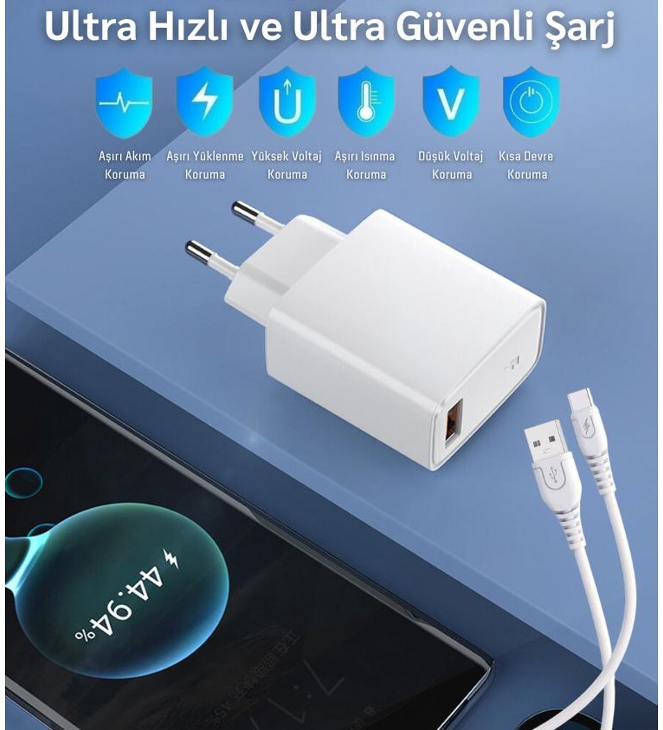 Omix X600 Uyumlu 18W 3.4A Type-C Ultra Hızlı Şarj Cihazı