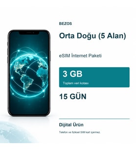 Orta Doğu (5 Alan) eSIM İnternet Paketi 3 GB 15 Gün