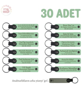 Açık Yeşil & Gri, Plates Stüdyosuna İsimli Anı Anahtarlık 30’lu Set, Müşteriler İçin Kurumsal Hediye