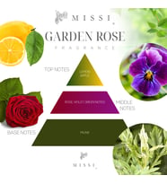250 ml Garden Rose Yedek Esans