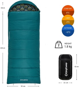 Kingcamp Superior 300 Xl Uyku Tulumu