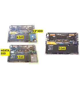 Dell Precision M3800 Batarya Pil RETRO 9Cell