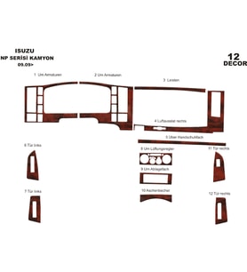 Meriç® Isuzu NPR Serisi Ön Torpido Kaplama Maun 12 Parça 2009-› (Maun)