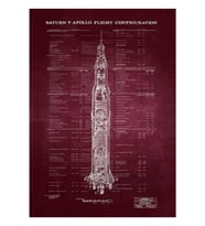 Yüksek Çözünürlüklü (kırmızı) Tablo Ahşap Poster Dekoratifda Apollo Satürn V Planı