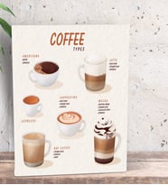 BK Gift Coffe Tasarımlı Dekoratif Mini Kanvas Tablo 15x20cm-21