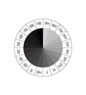 Resim Kalemi Faber Dereceli Kalem Seti Karakalem Seti HB B 2B 3B 4B 5B 6B 7B 8B 13'lü Set (Siyah)