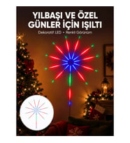 Mey İthalat® Akıllı RGB LED Duvar Lambası Kumandalı ve Uygulama Kontrollü Yeni Nesil