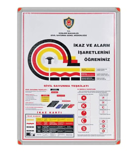İKAZ ve ALARM İŞARETLERİ (Alüminyum Çerçeve)